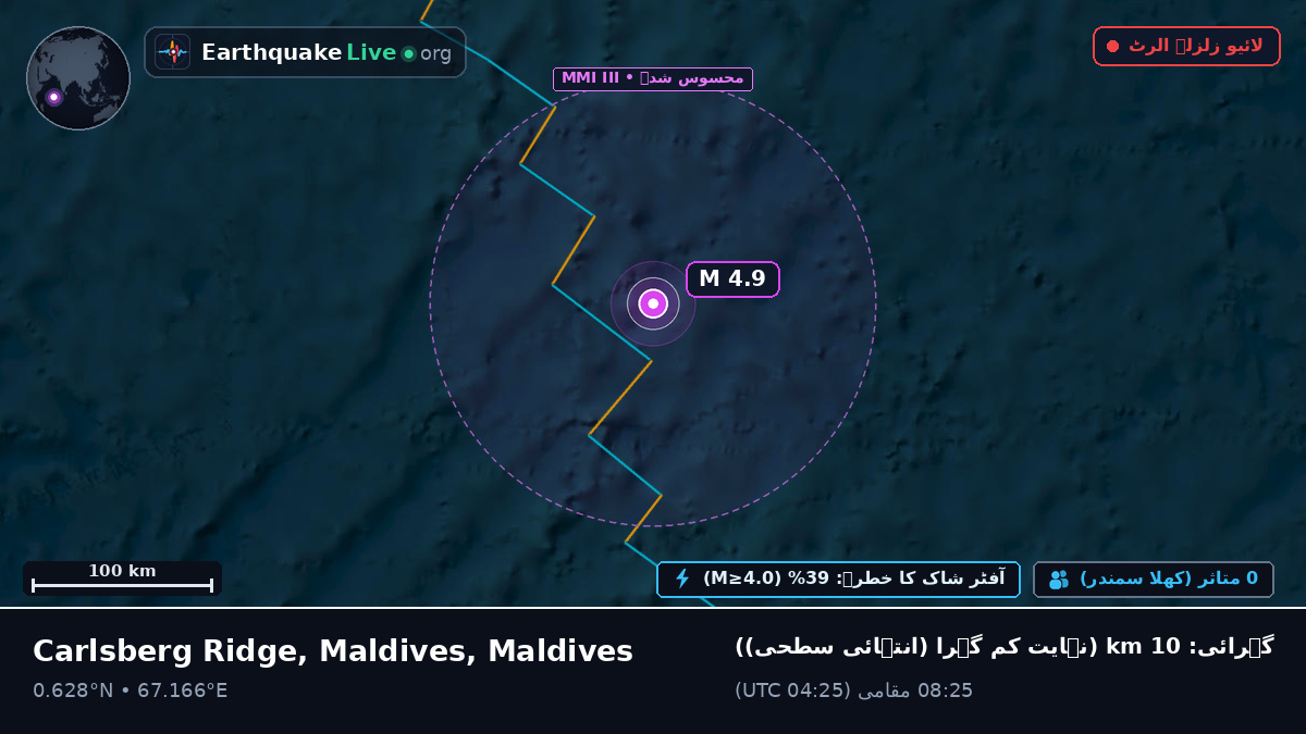 بحر ہند (Maldives)