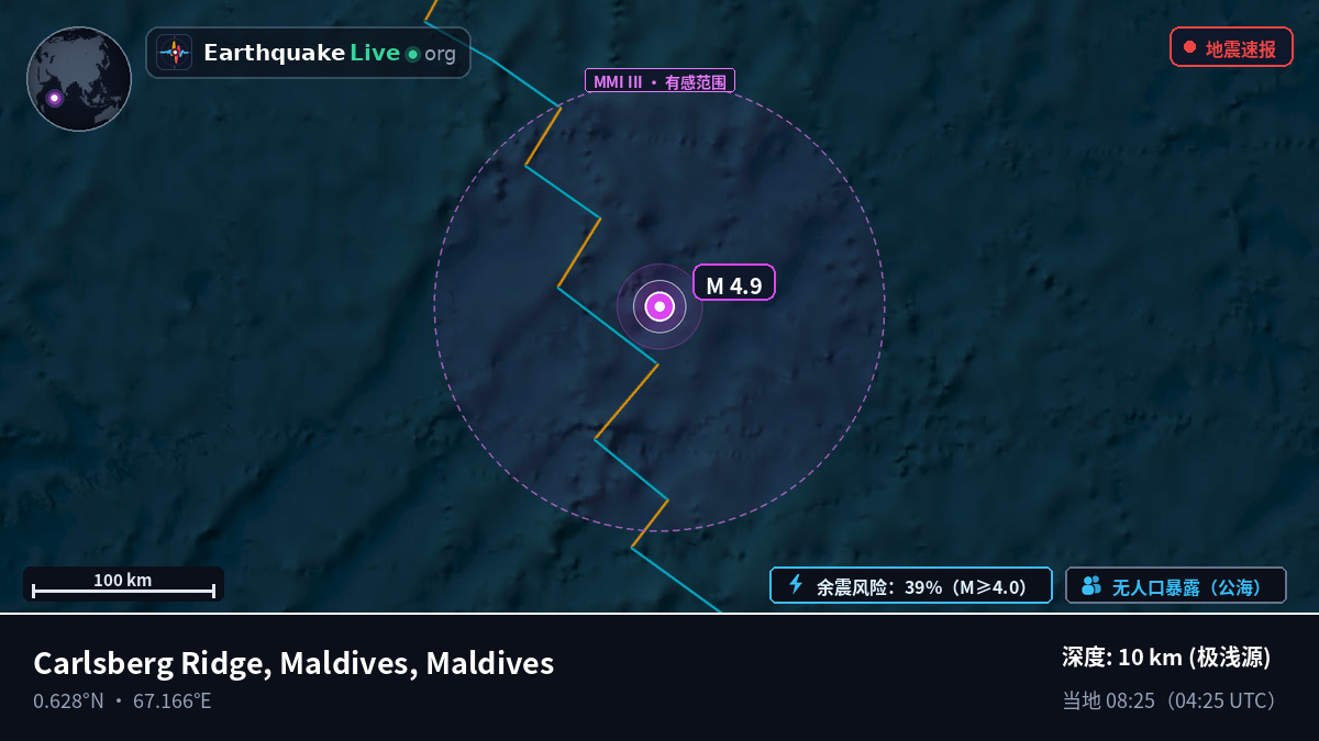 印度洋 (Maldives)