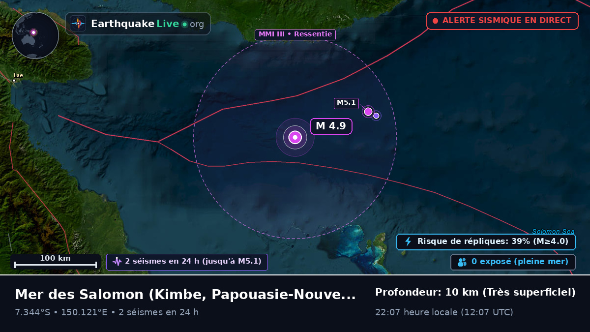 Mer des Salomon (Papouasie-Nouvelle-Guinée)