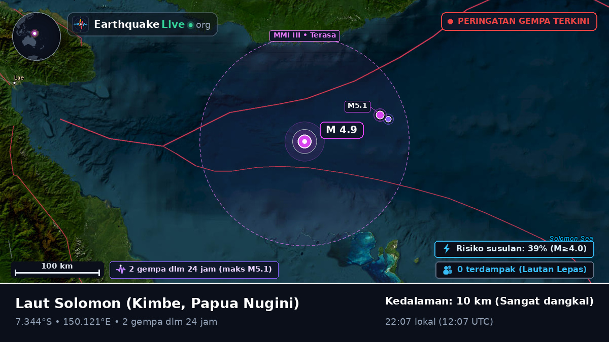 Laut Solomon (Papua Nugini)