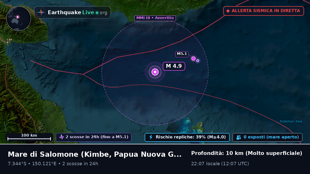 Mare di Salomone (Papua Nuova Guinea)