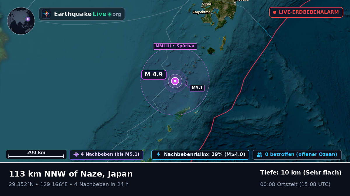 Nordpazifik (Japan)