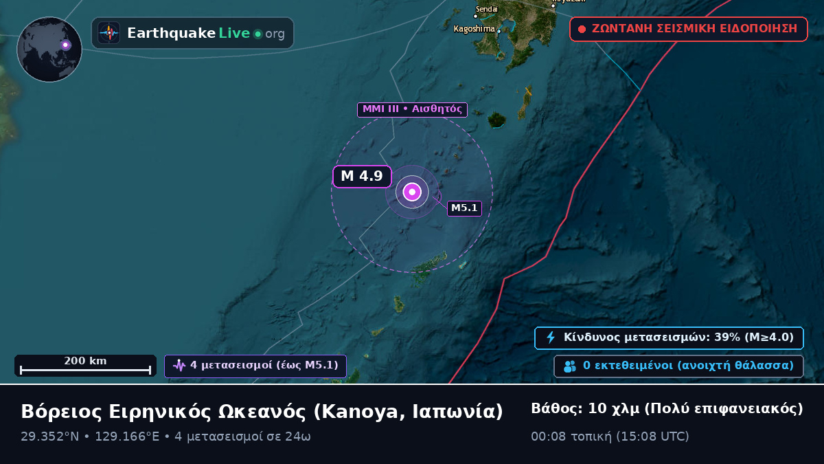Βόρειος Ειρηνικός Ωκεανός (Ιαπωνία)