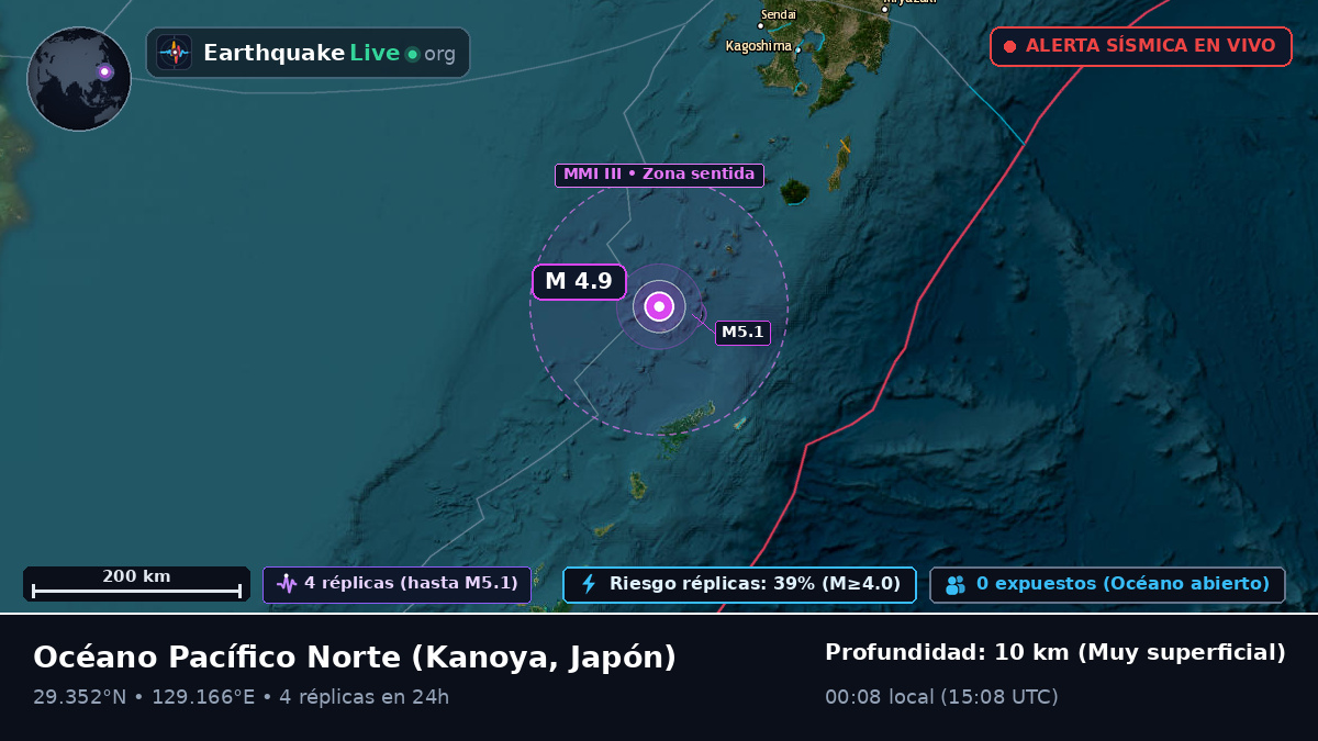 Océano Pacífico Norte (Japón)