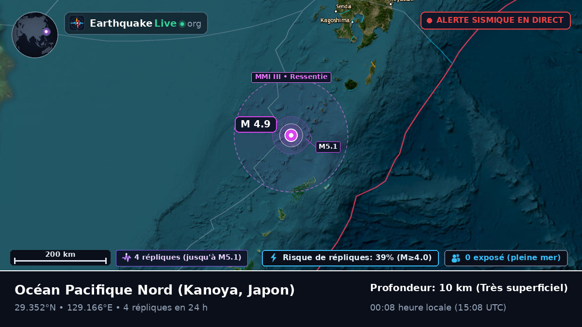 Océan Pacifique Nord (Japon)