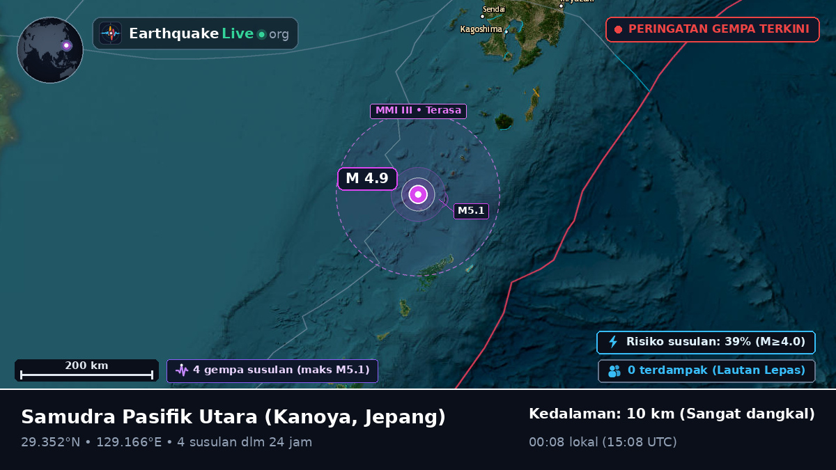 Samudra Pasifik Utara (Jepang)
