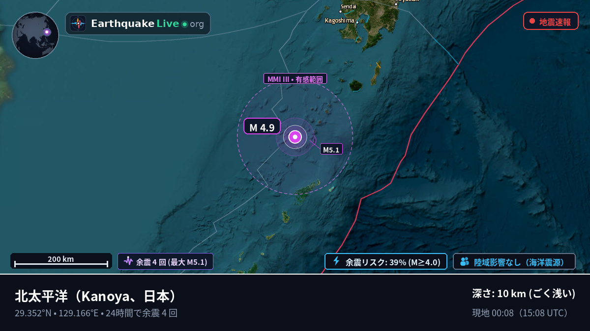 北太平洋 (日本)