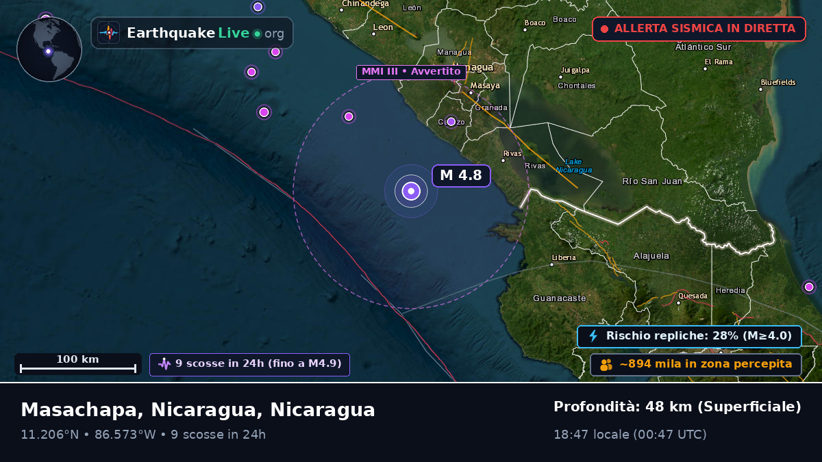 Mar dei Caraibi (Nicaragua)