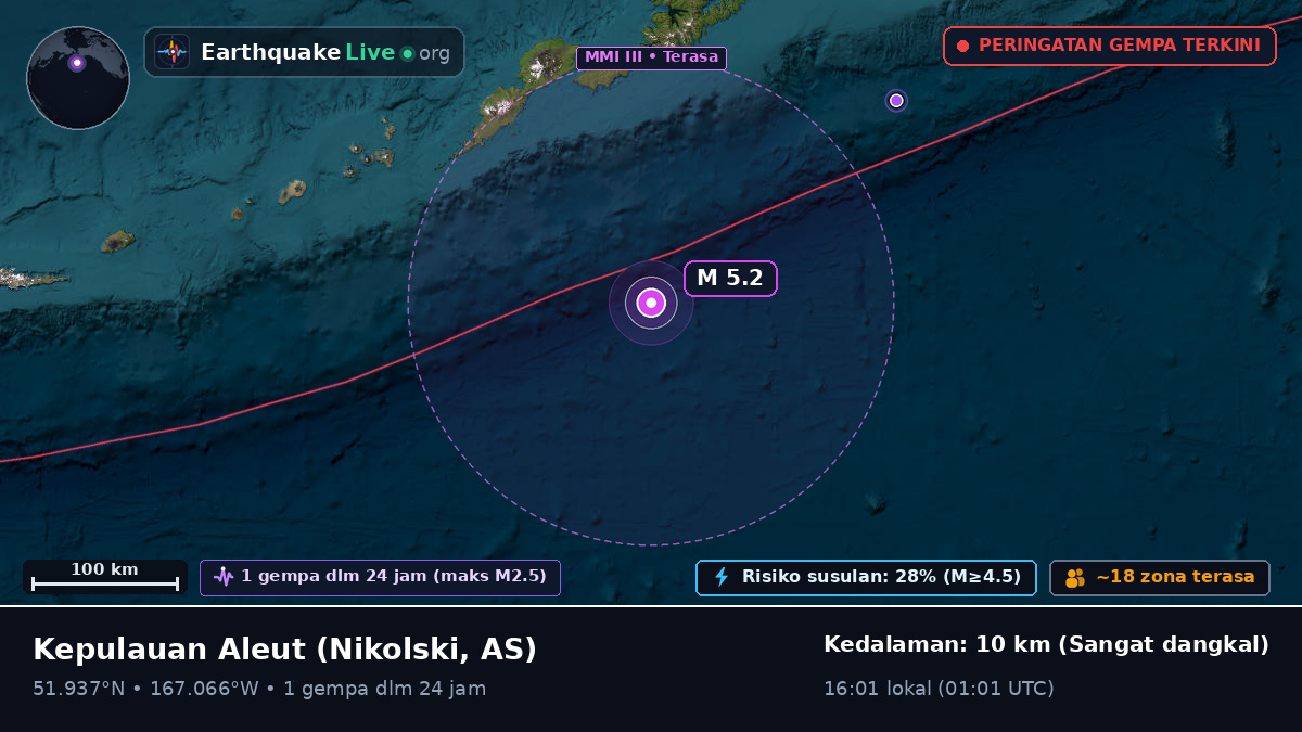 Kepulauan Aleut (AS)
