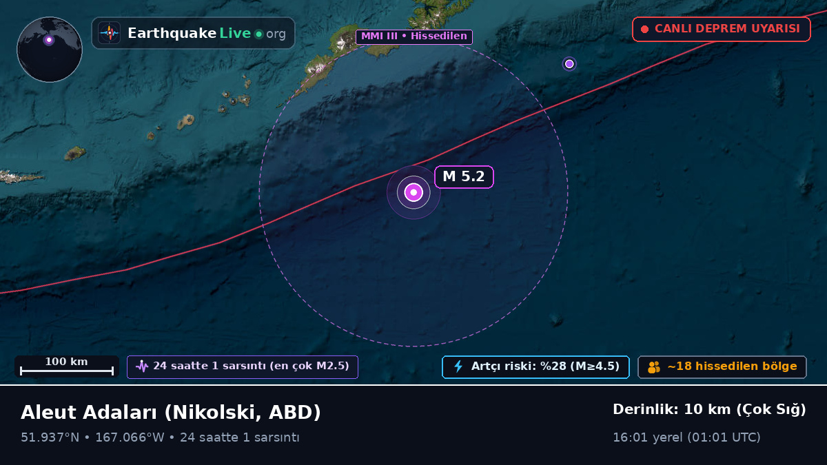 Aleut Adaları (ABD)