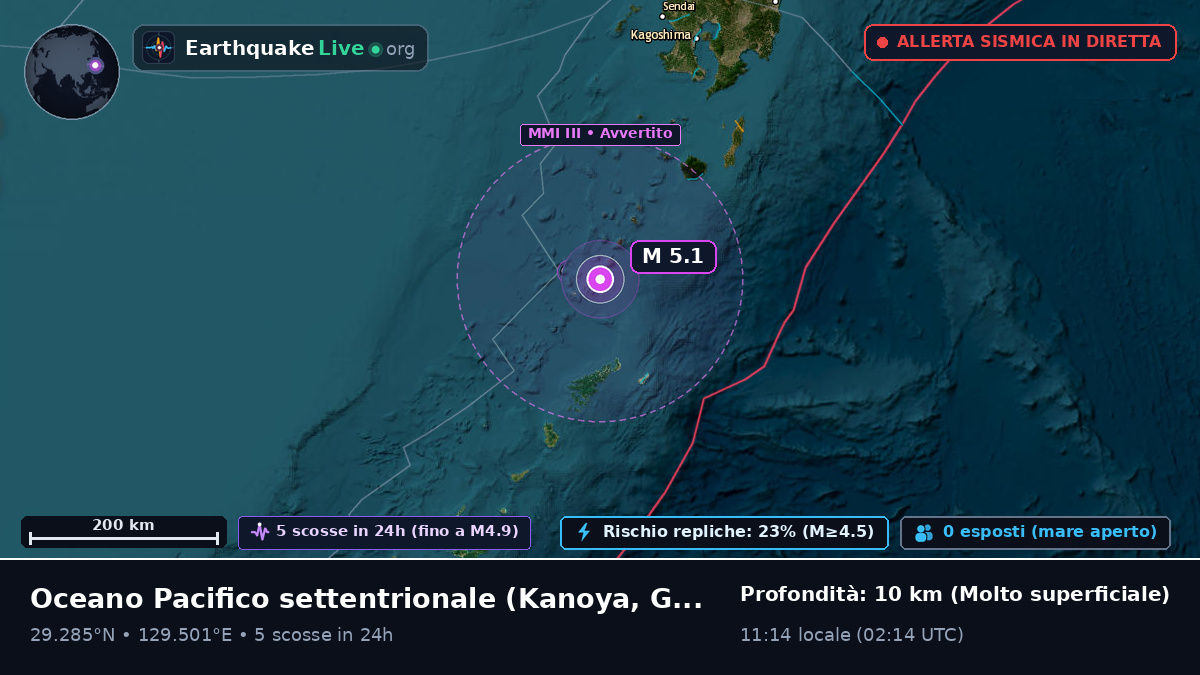 Oceano Pacifico settentrionale (Giappone)