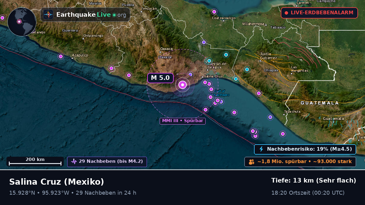 Oaxaca, Mexiko