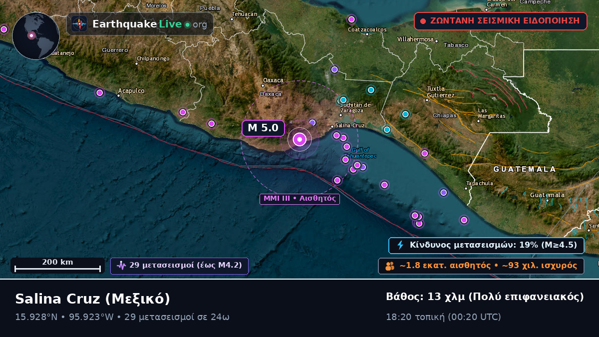 Oaxaca, Μεξικό