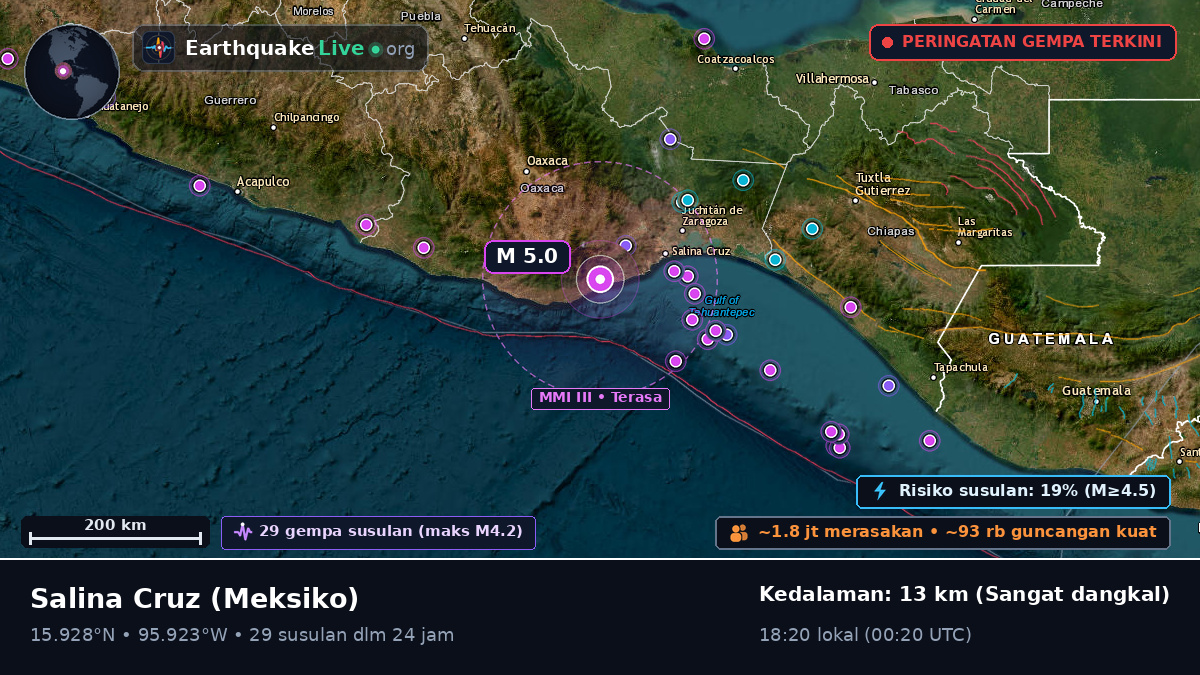Oaxaca, Meksiko