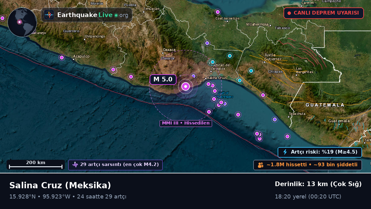 Oaxaca, Meksika