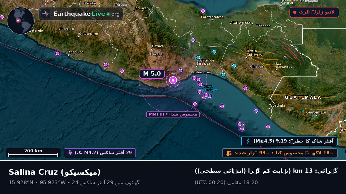 Oaxaca, میکسیکو