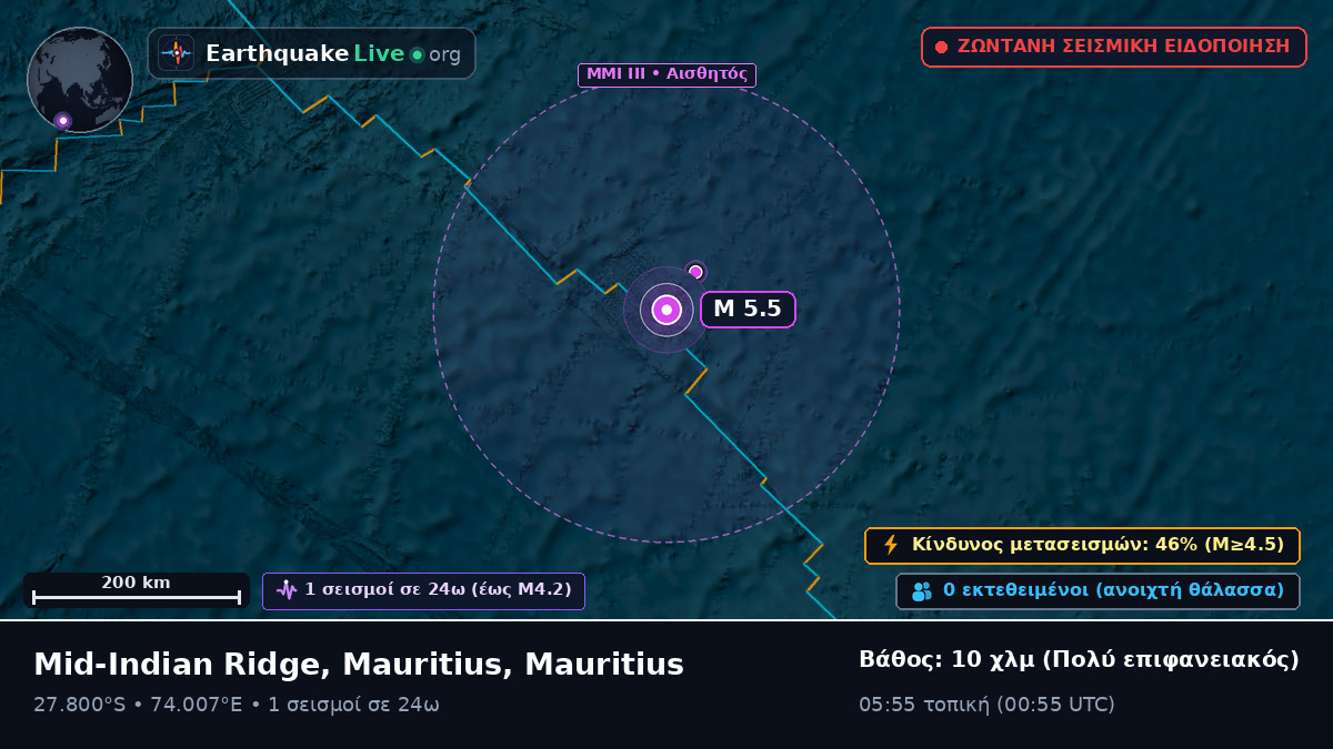 Ινδικός Ωκεανός (Mauritius)