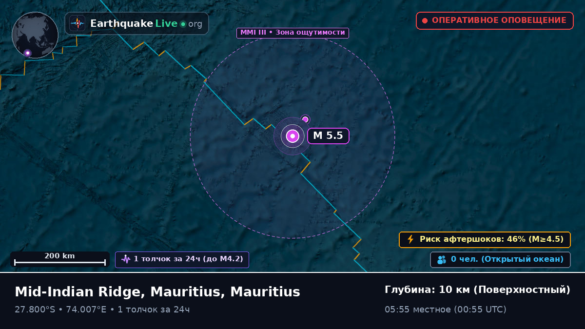 Индийский океан (Mauritius)