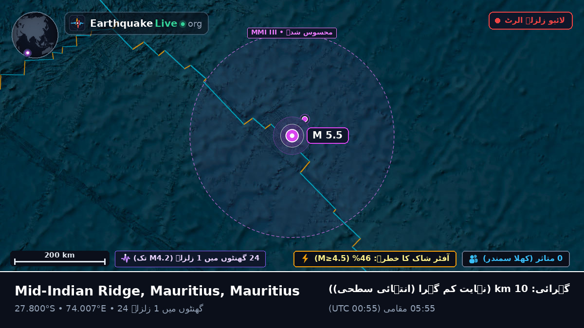 بحر ہند (Mauritius)