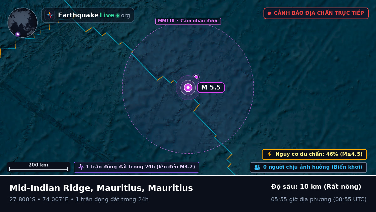 Ấn Độ Dương (Mauritius)