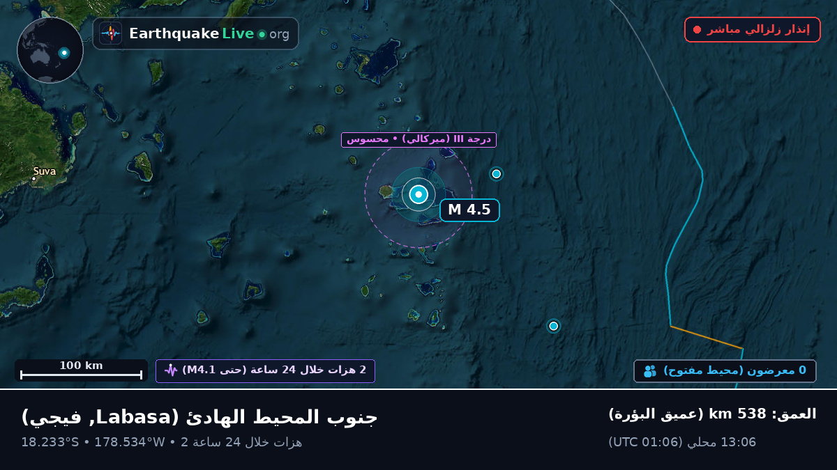 جنوب المحيط الهادئ (فيجي)