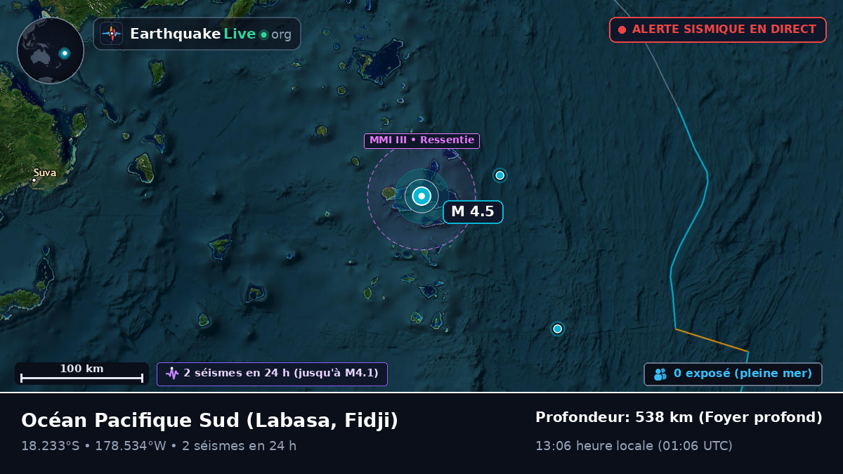 Océan Pacifique Sud (Fidji)