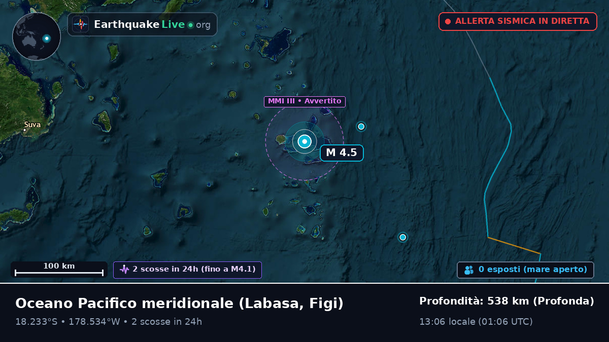 Oceano Pacifico meridionale (Figi)