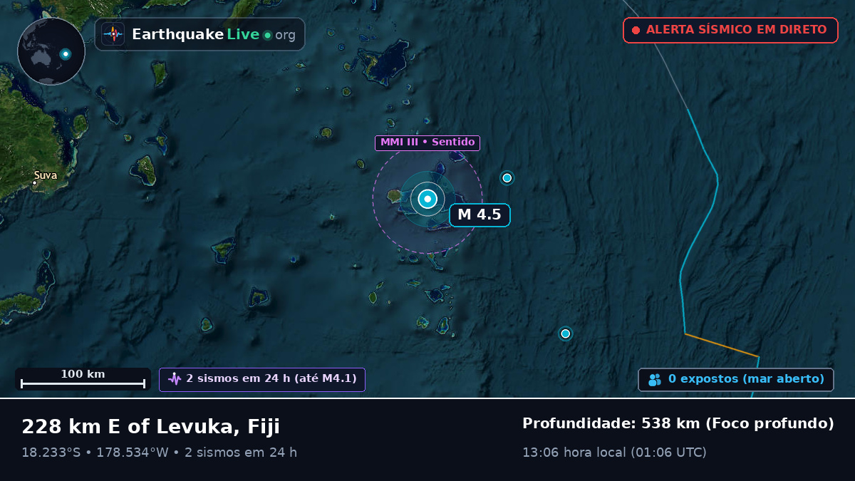 Oceano Pacífico Sul (Fiji)