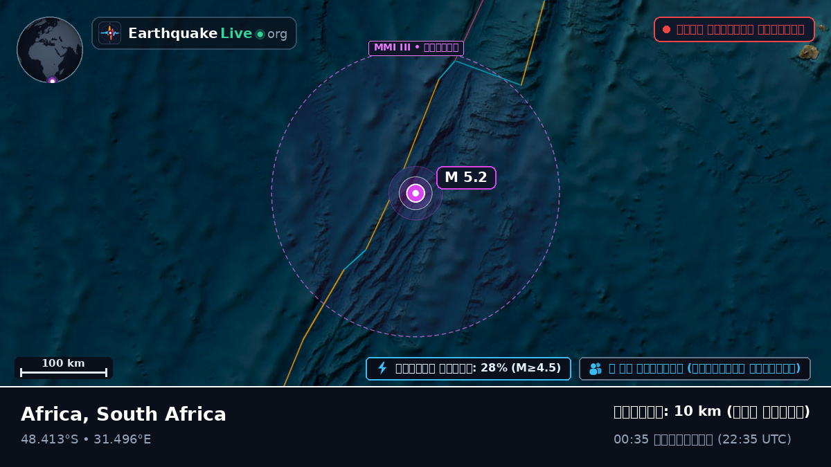 ভারত মহাসাগর (South Africa)
