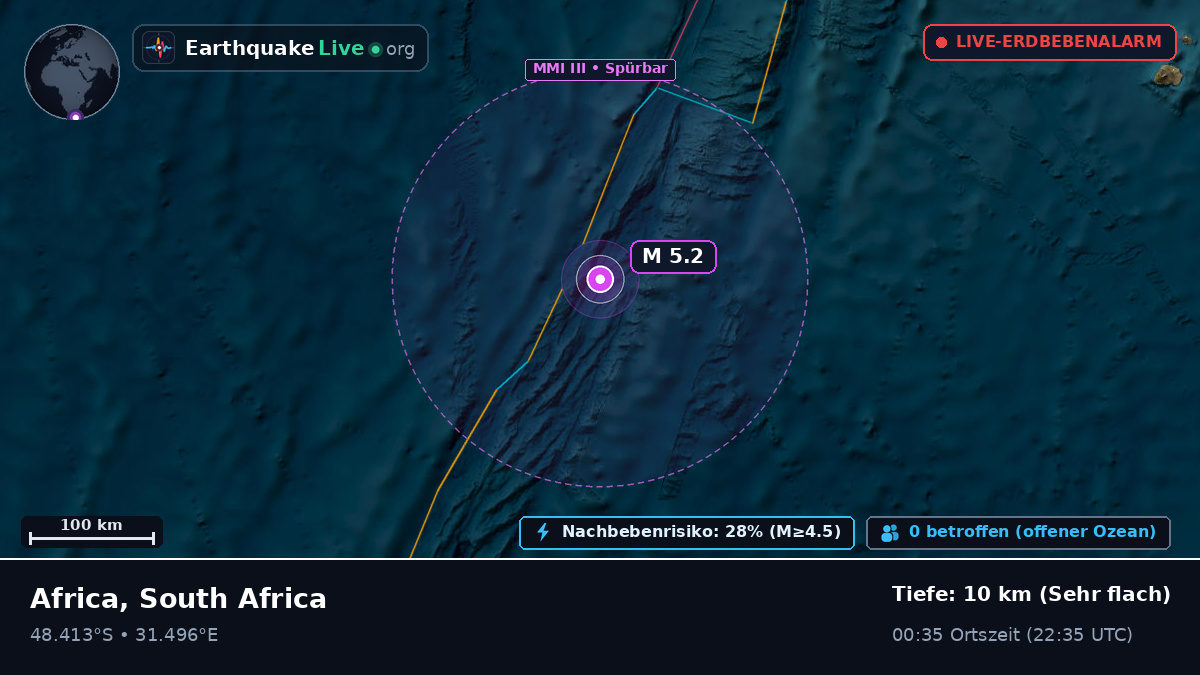 Indischer Ozean (South Africa)