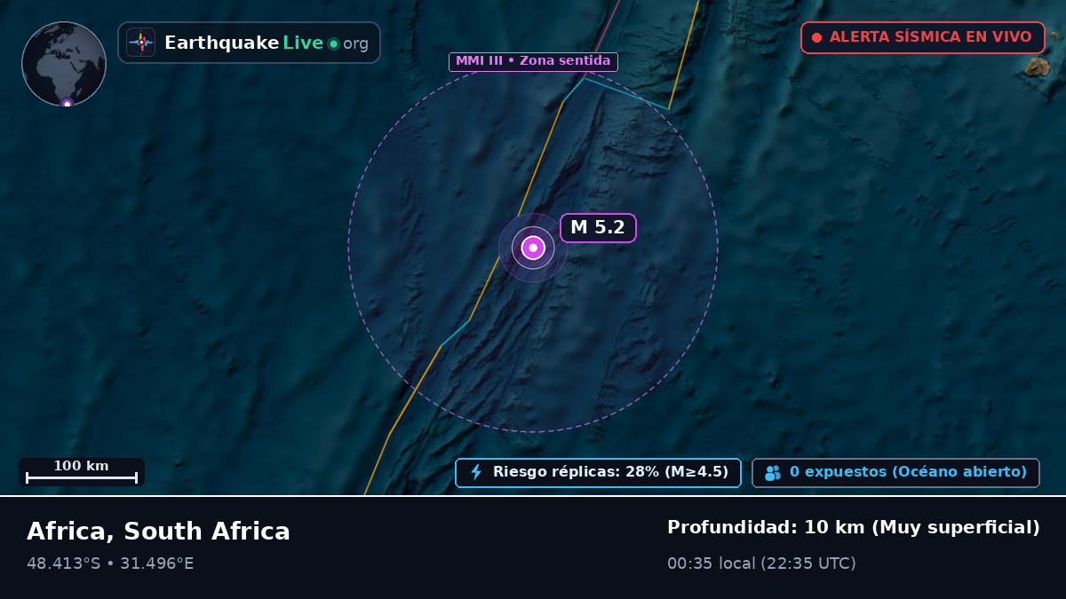 Océano Índico (South Africa)