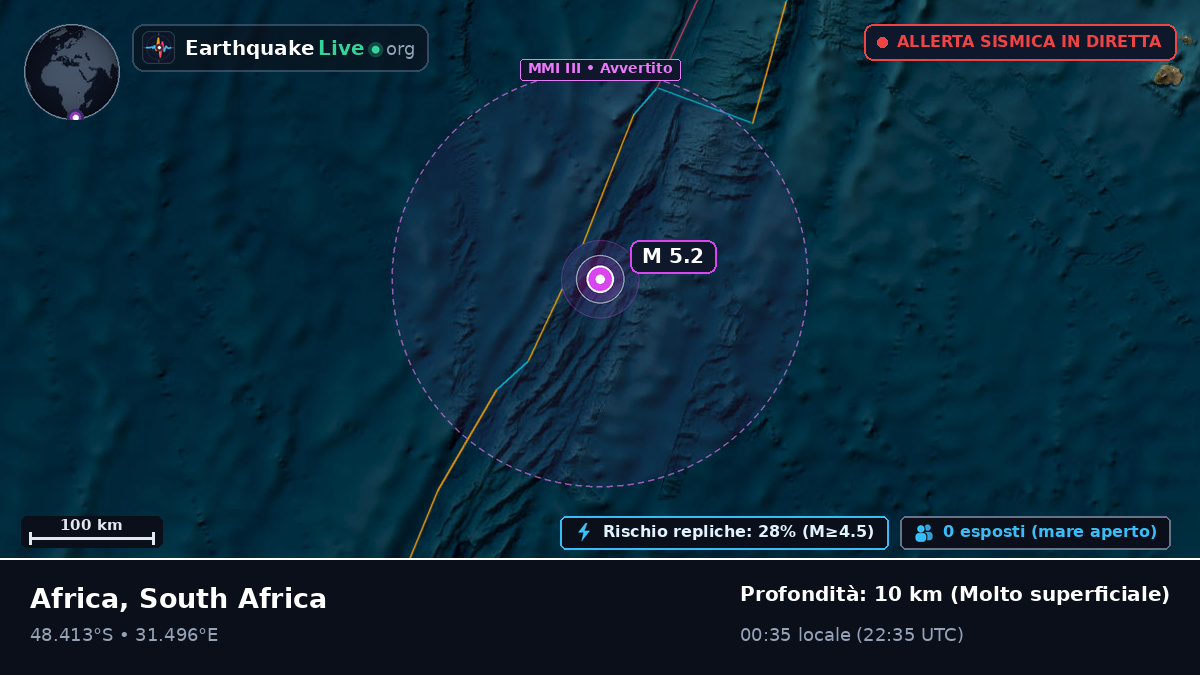 Oceano Indiano (South Africa)