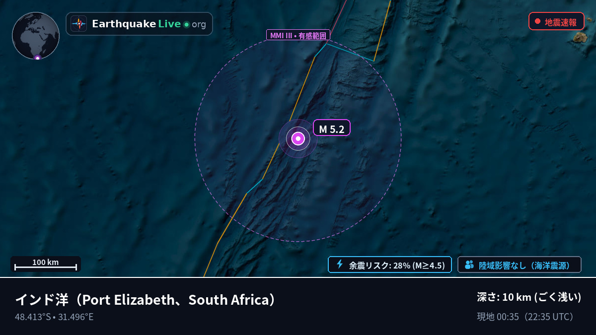 インド洋 (South Africa)