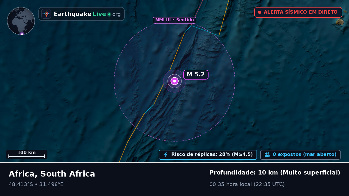 Oceano Índico (South Africa)