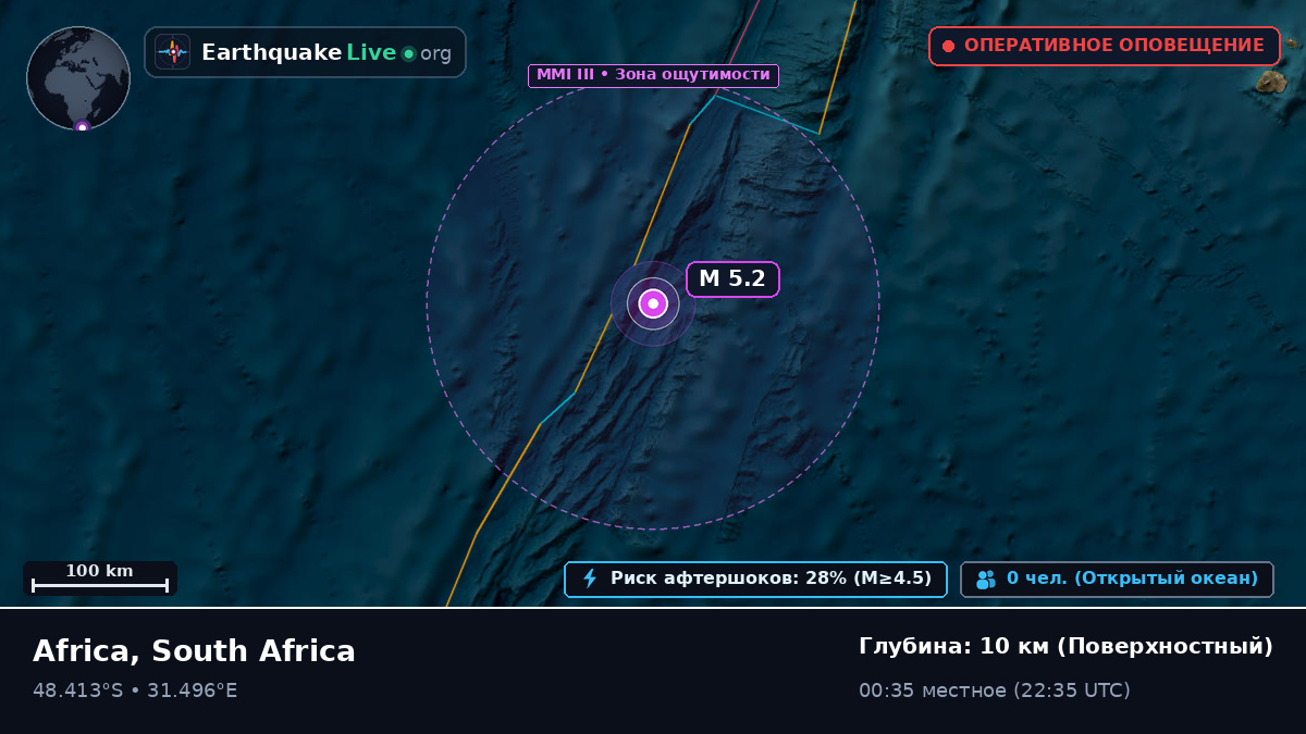 Индийский океан (South Africa)