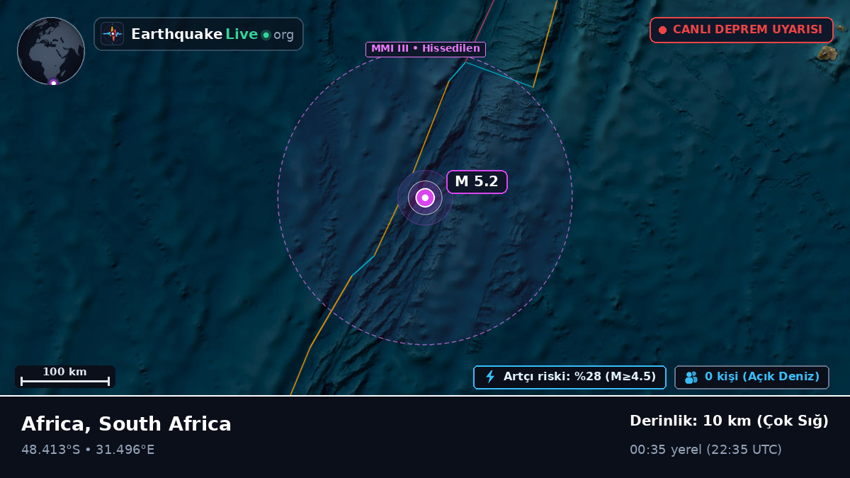 Hint Okyanusu (South Africa)