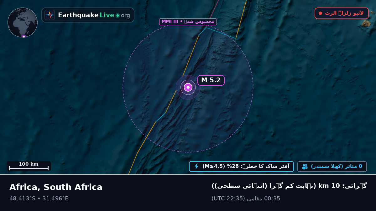 بحر ہند (South Africa)