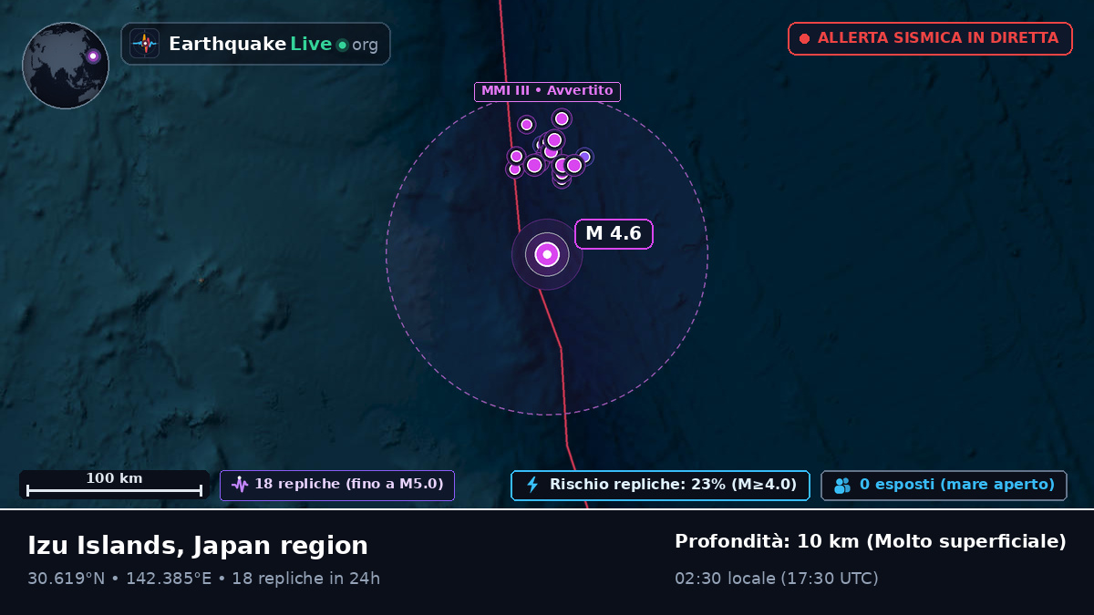 Oceano Pacifico settentrionale (Giappone)
