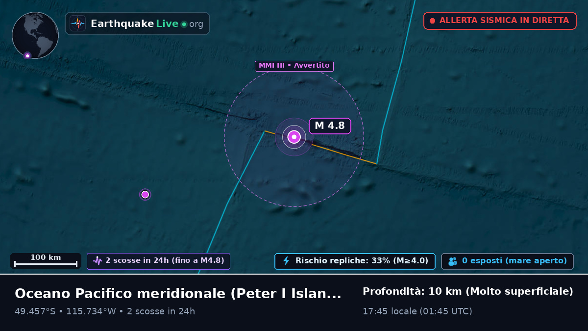Oceano Pacifico meridionale (Antarctica)