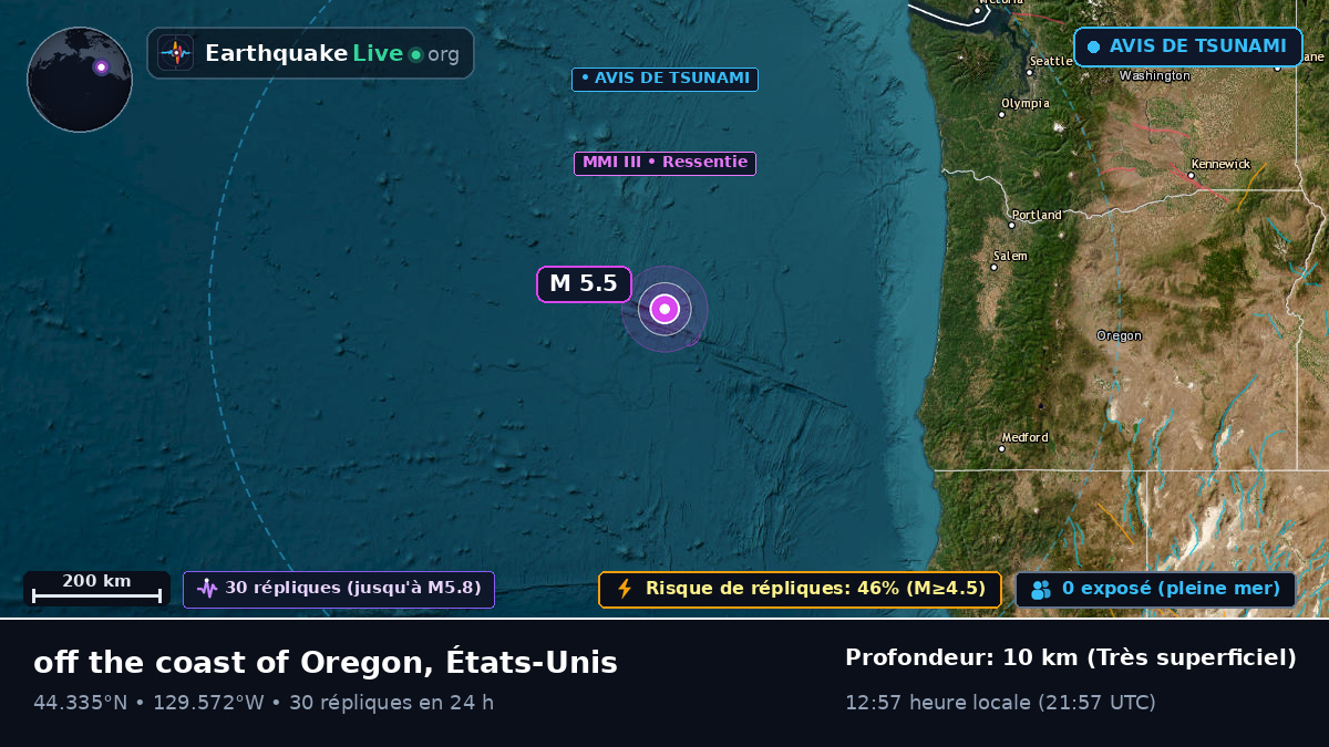 Océan Pacifique Nord (États-Unis)