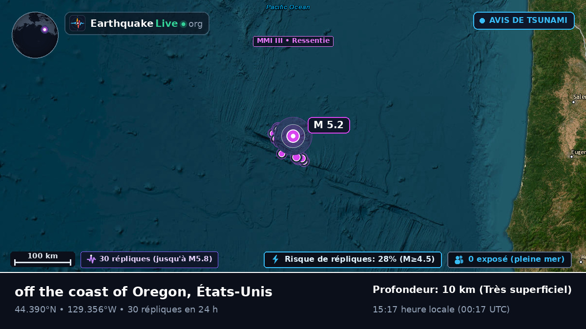 Océan Pacifique Nord (États-Unis)