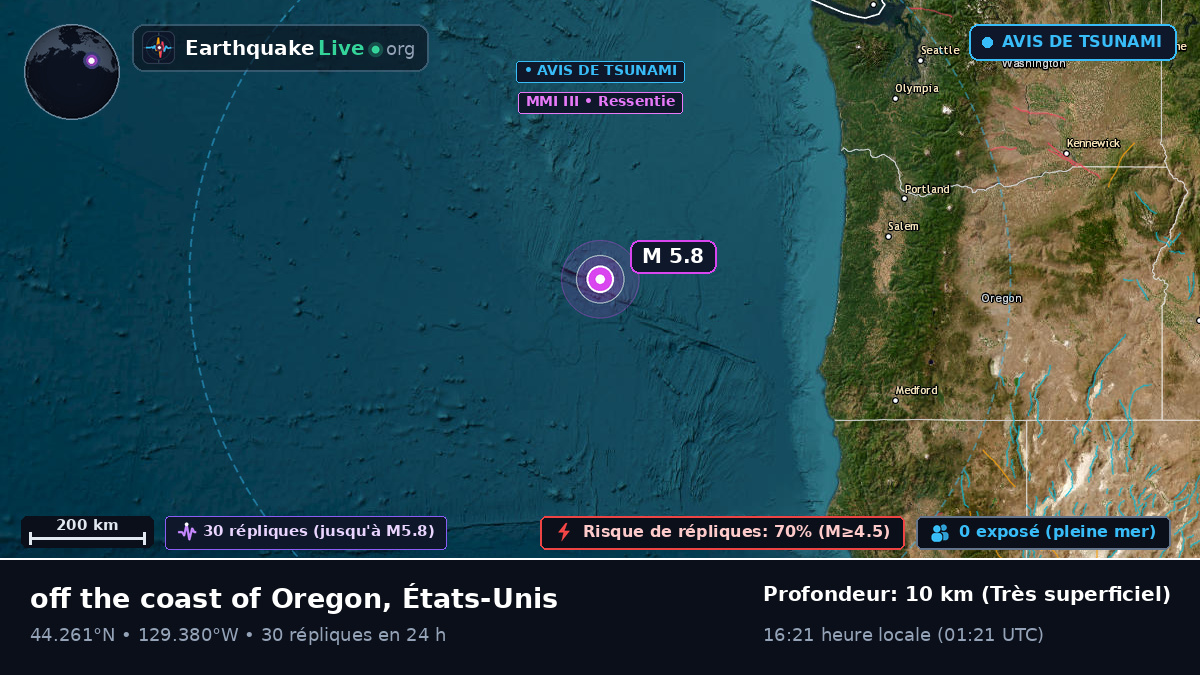 Océan Pacifique Nord (États-Unis)
