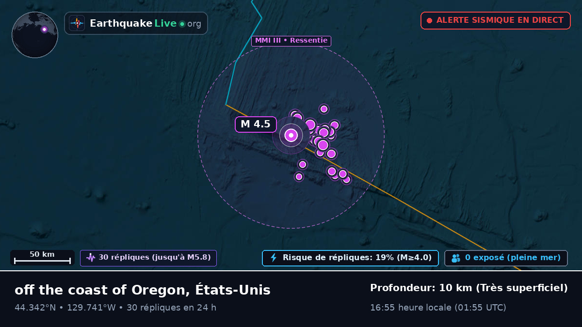 Océan Pacifique Nord (États-Unis)