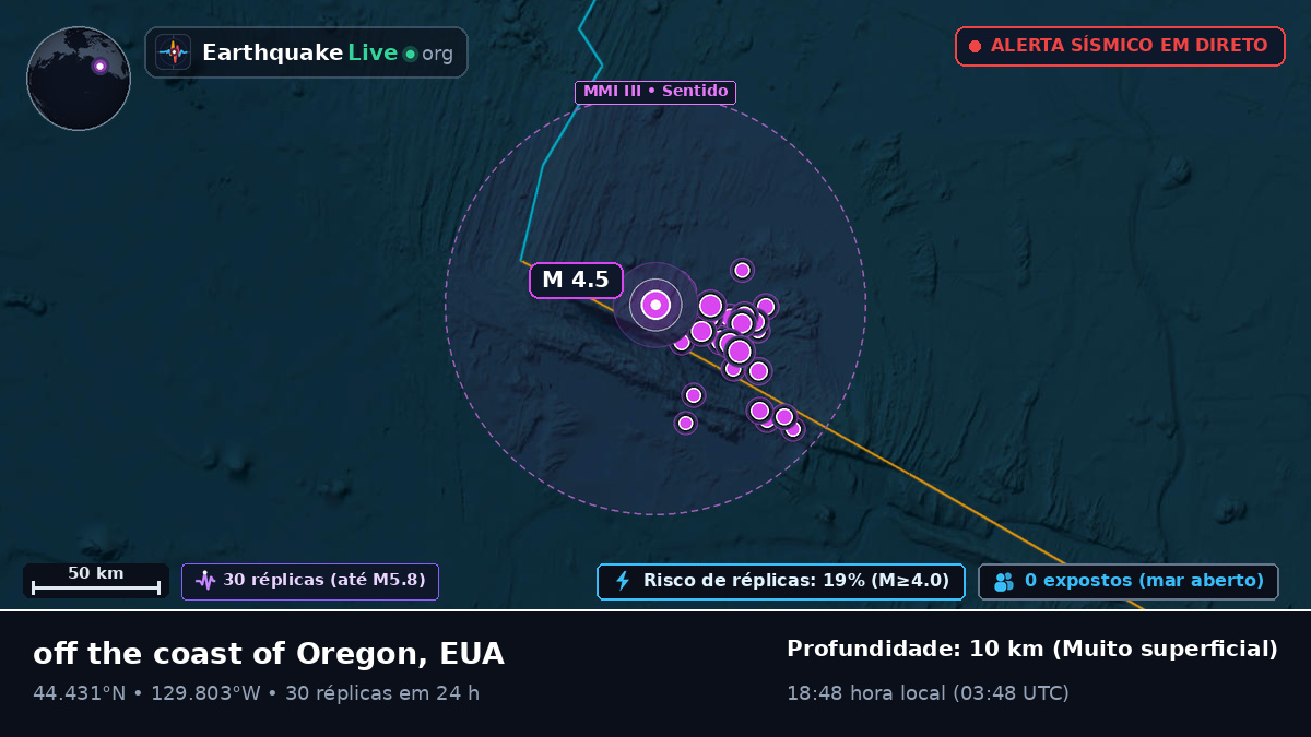 Oceano Pacífico Norte (EUA)