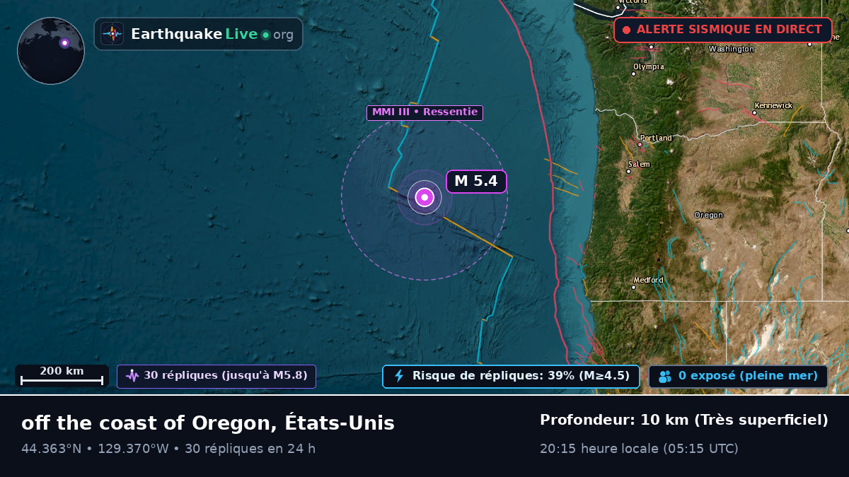Océan Pacifique Nord (États-Unis)