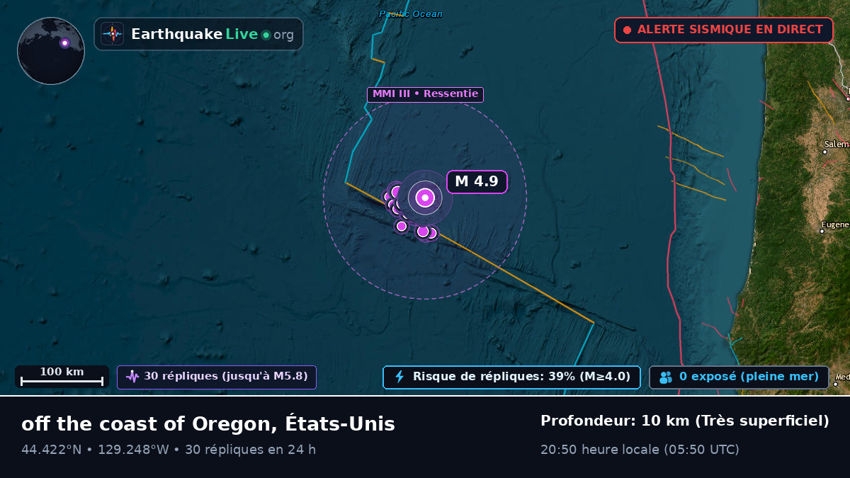Océan Pacifique Nord (États-Unis)