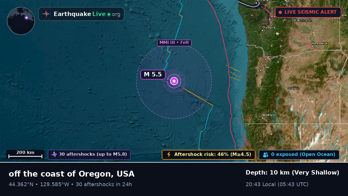 North Pacific Ocean (USA)