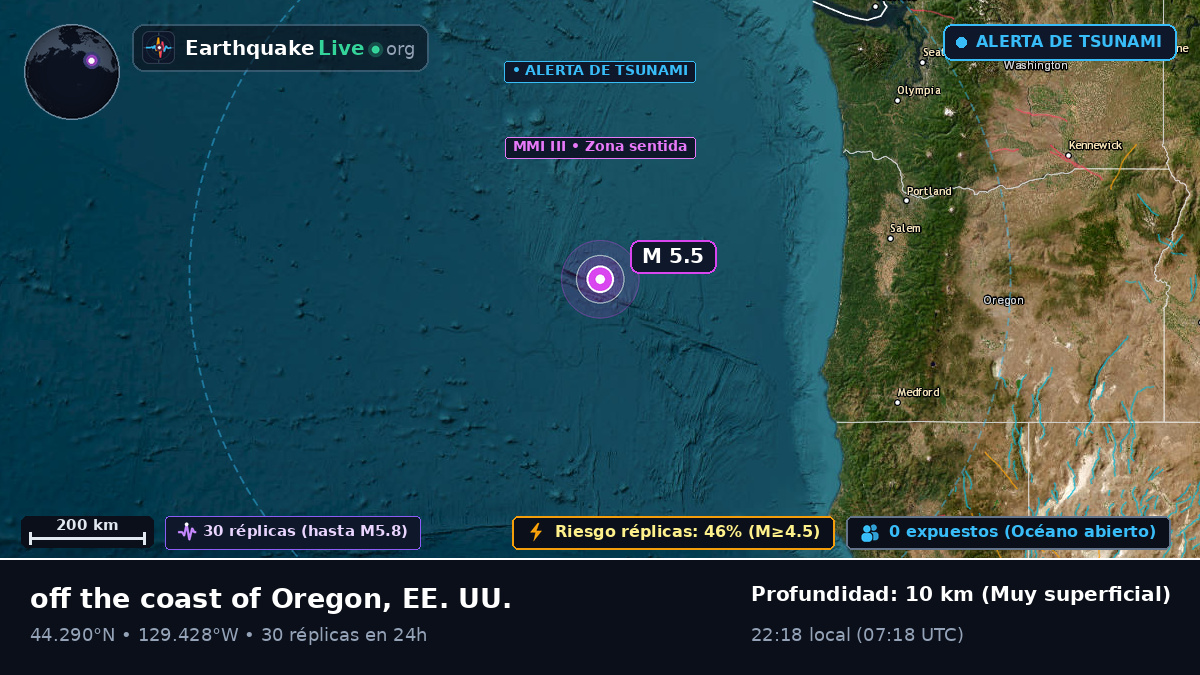 Océano Pacífico Norte (EE. UU.)