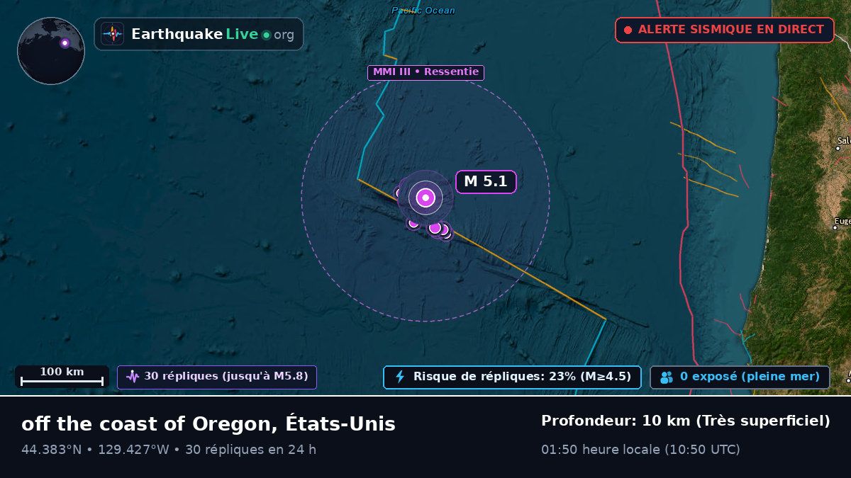 Océan Pacifique Nord (États-Unis)