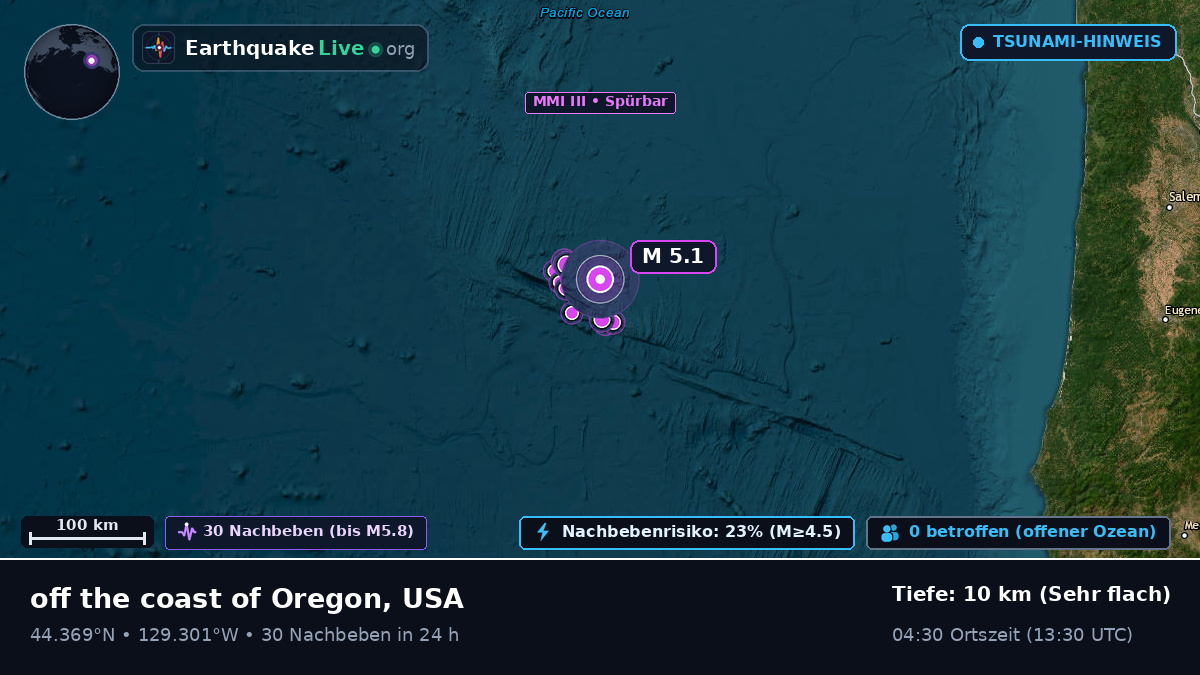 Nordpazifik (USA)